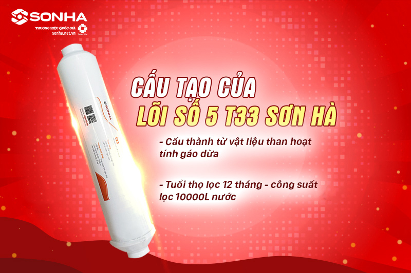 Cấu tạo của lõi lọc chức năng Sơn Hà số 5 T33