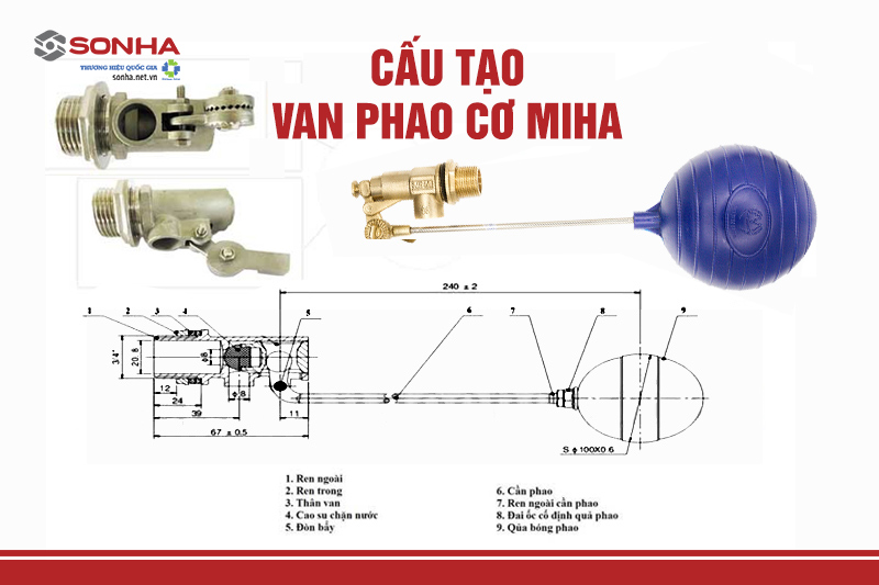 Cấu tạo của phao cơ Miha