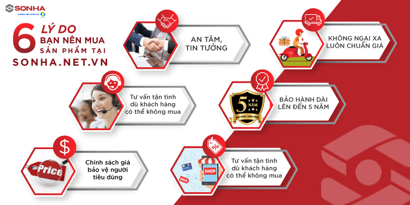 Lý do nên mua sản phẩm tại Sơn Hà