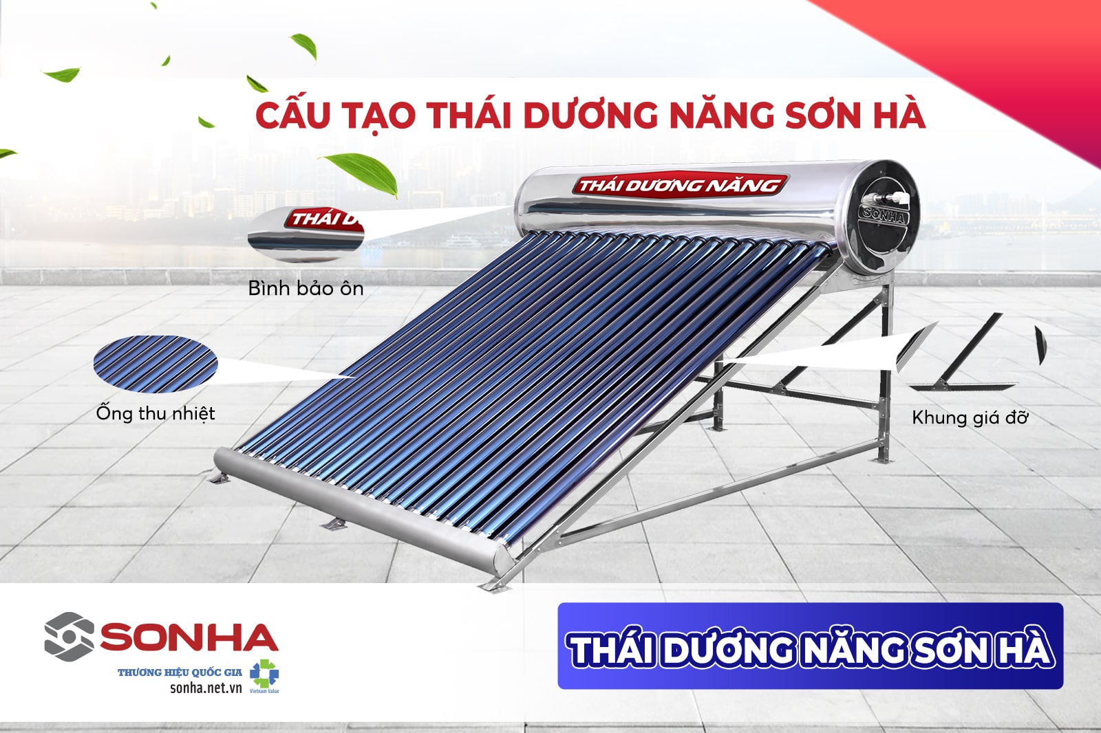 Cấu tạo thái dương năng