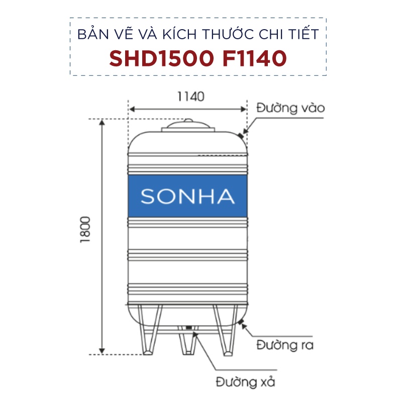 Hình ảnh kích thước bồn nước inox 1500l đứng (Φ1140)