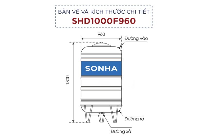 Thông số kỹ thuật bồn nước inox 1000L đứng