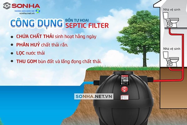 Công dụng bồn tự hoại Septic Filter Sơn Hà 2000L