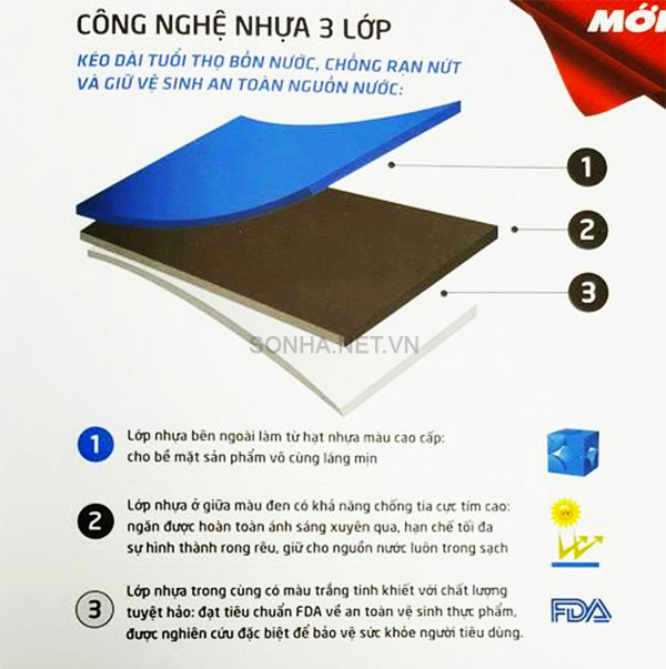 công nghệ nhựa 3 lớp