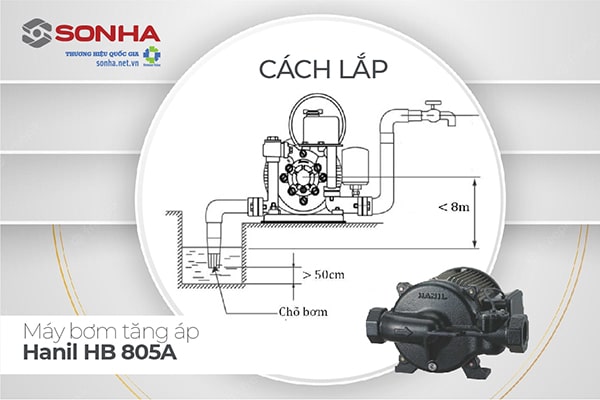 Cách lắp đặt máy bơm tăng áp Hanil HB 805A