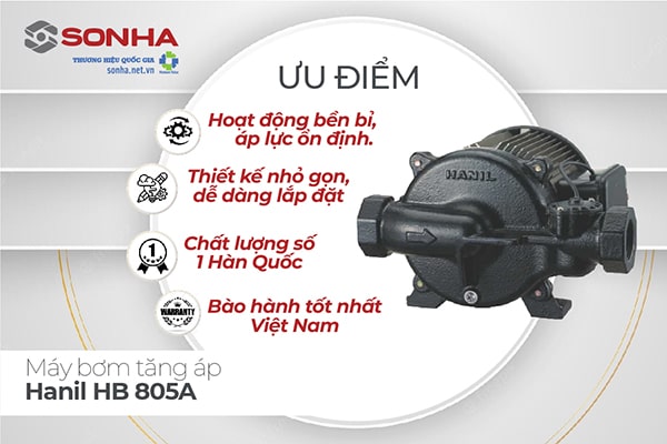 Ưu điểm máy bơm Hanil 600W