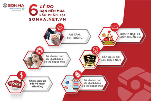 Địa chỉ phân phối vòi rửa Konox chính hãng