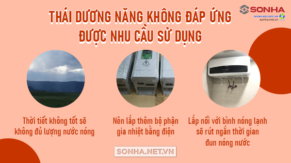 Thái dương năng không đáp ứng được nhu cầu sử dụng