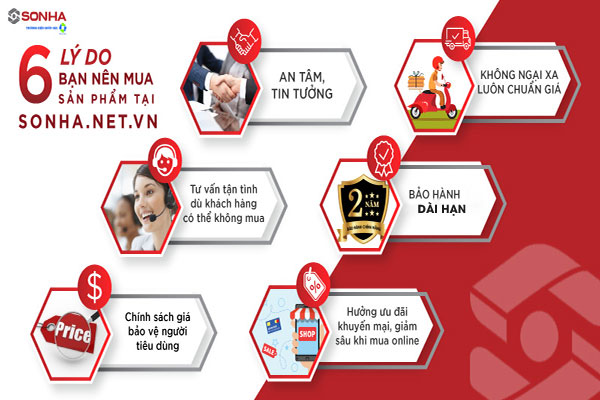 Địa chỉ tư vấn và mua bình nước nóng năng lượng mặt trời kết hợp điện