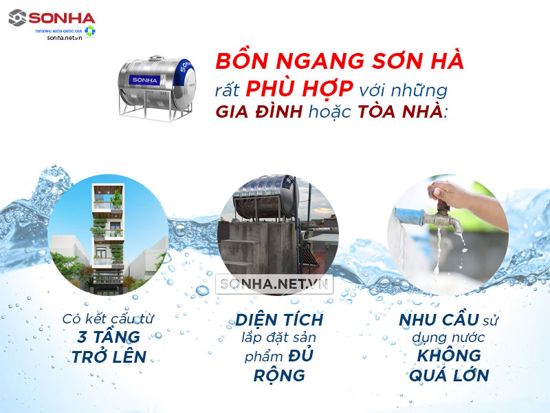 Bồn nước ngang Sơn Hà phù hợp với gia đình nào?