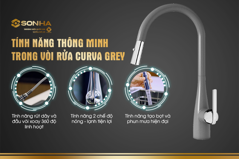 Tính năng thông minh trong vòi rửa Curva Grey