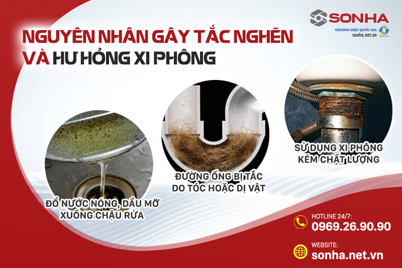 Nguyên nhân gây tắc nghẽn và hư hỏng xi phông