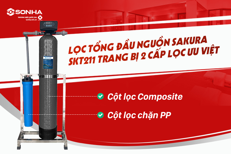 Lọc đầu nguồn Sakura SKT211 trang bị 2 cấp lọc