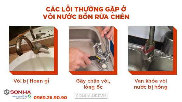 Các lỗi thường gặp ở vòi nước bồn rửa chén