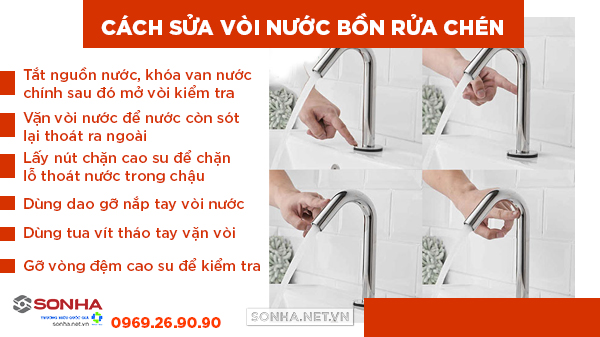 Các lỗi thường gặp ở vòi nước bồn rửa chén