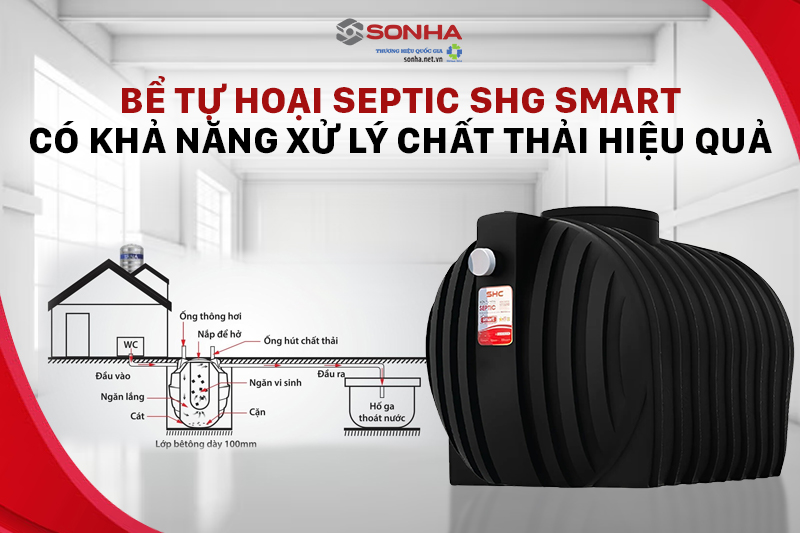 Bể tự hoại septic SHG SMART sở hữu công nghệ xử lý chất thải hiệu quả