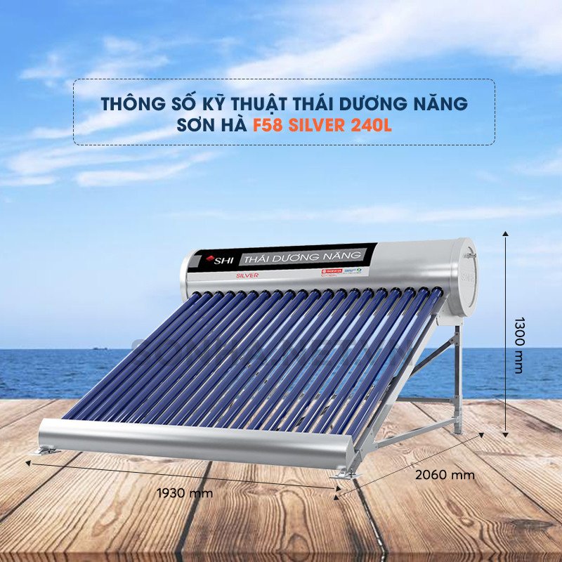 Thông số kỹ thuật