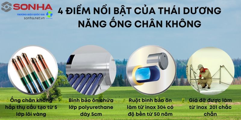 Hình ảnh cấu tạo thái dương năng 180 L