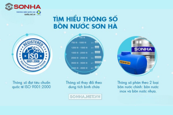 Tìm hiểu thông số bồn nước Sơn Hà