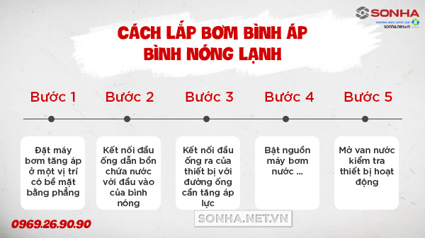 Cách lắp bơm bình áp bình nóng lạnh