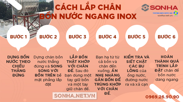 Cách lắp chân bồn nước ngang