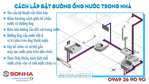 Cách lắp đường ống nước trong nhà