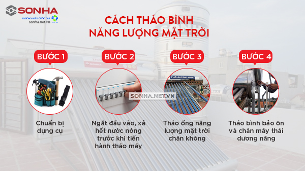 Cách tháo bình năng lượng mặt trời