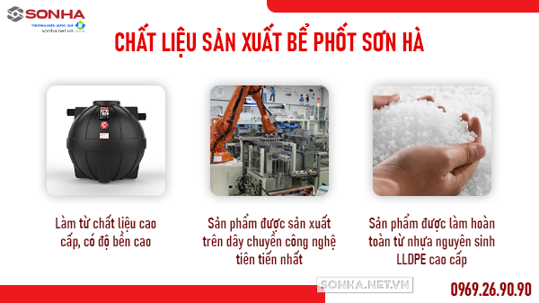 Chất liệu sản xuất bổ phốt Sơn Hà