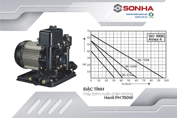 Đặc tính máy bơm nước chân không Hanil 750W