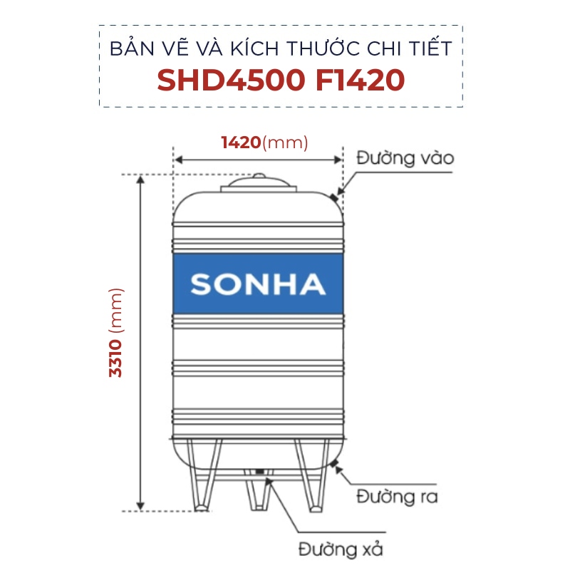 Kích thước bồn nước inox Sơn Hà 4500l ngang (Φ1420)