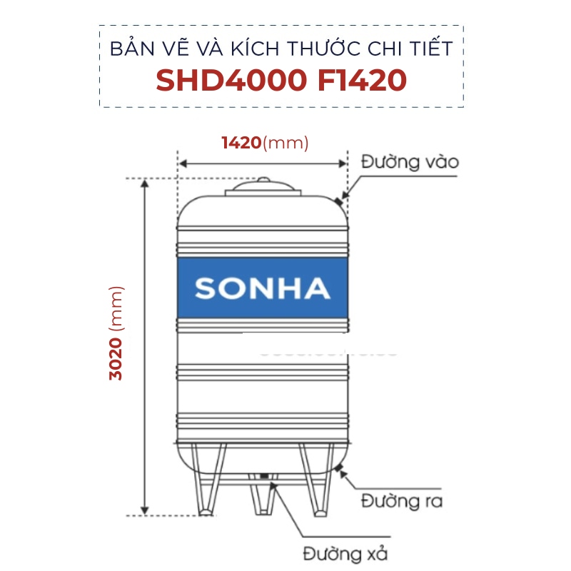 Kích thước bồn nước inox Sơn Hà 4000l ngang (Φ1420)