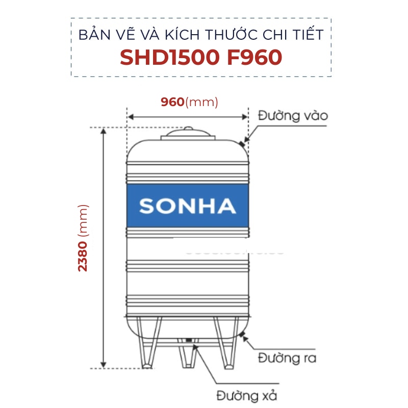 Kích thước bồn nước inox Sơn Hà 1500l ngang (Φ960)