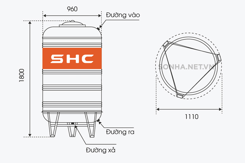 Kích thước bồn nước inox SHC 1000l đứng (Φ960)